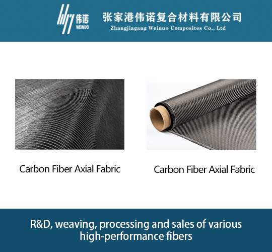 Zhangjiagang Weinuo Composites Co., Ltd