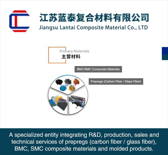 Jiangsu Lantai Composite Material Co., LTD